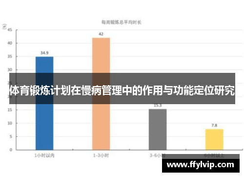 体育锻炼计划在慢病管理中的作用与功能定位研究